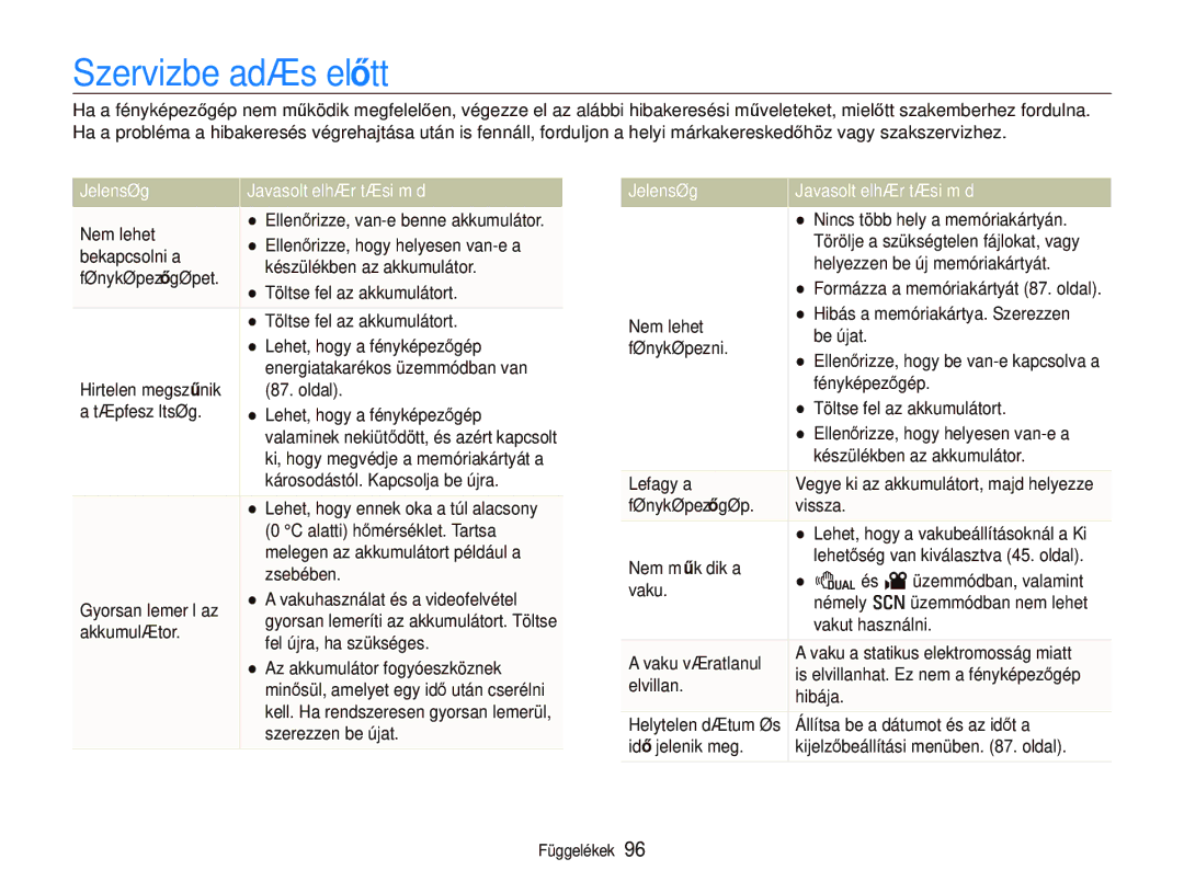 Samsung EC-PL151ZBDRE3, EC-PL150ZBPUIT, EC-PL150ZBPRIT manual Szervizbe adás előtt, Jelenség Javasolt elhárítási mód 