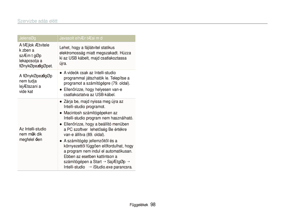 Samsung EC-PL150ZBPVE3 manual Fájlok átvitele, Közben a, Lekapcsolja a, Nem tudja, Videókat, Az Intelli-studio, Nem működik 
