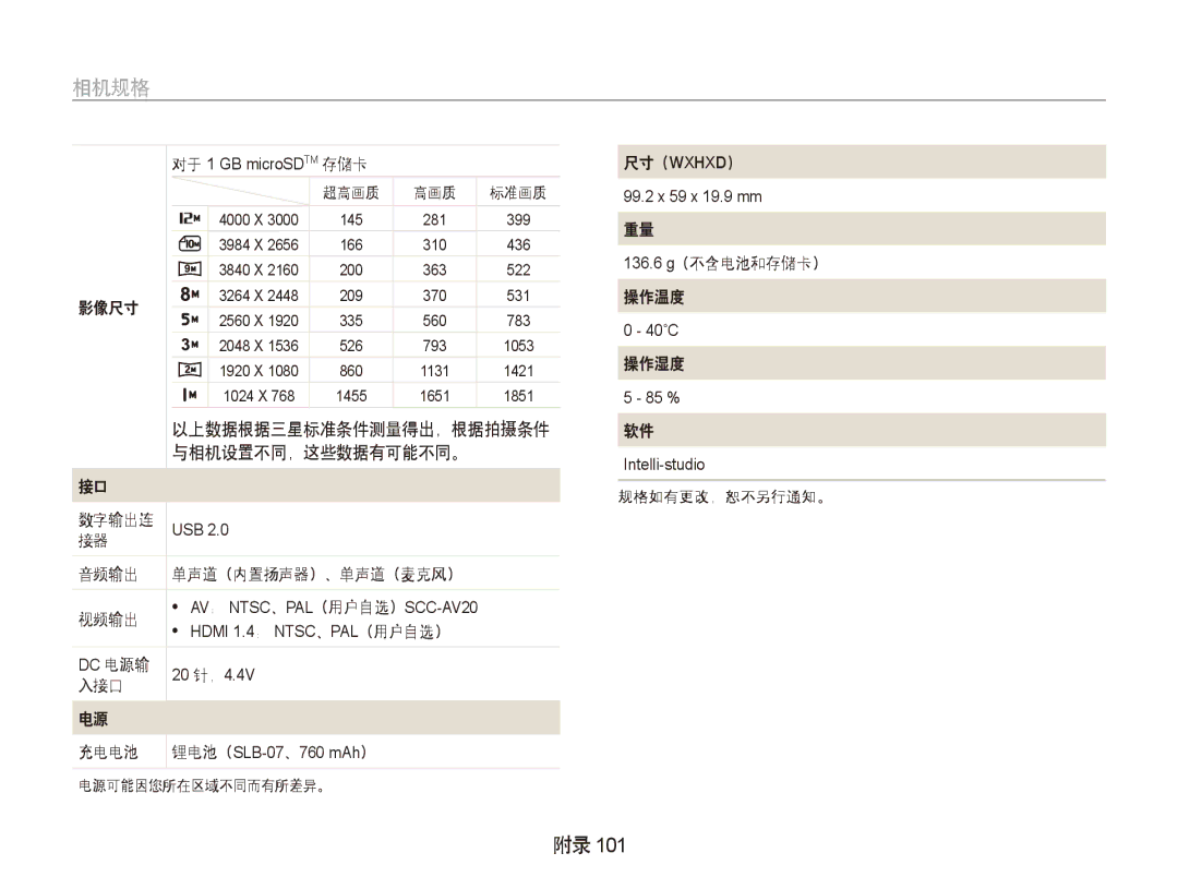 Samsung EC-PL150ZBPRE3 manual 尺寸（Wxhxd）, 影像尺寸, 操作温度, 操作湿度, 以上数据根据三星标准条件测量得出，根据拍摄条件 与相机设置不同，这些数据有可能不同。, 数字输出连, 音频输出, 入接口 