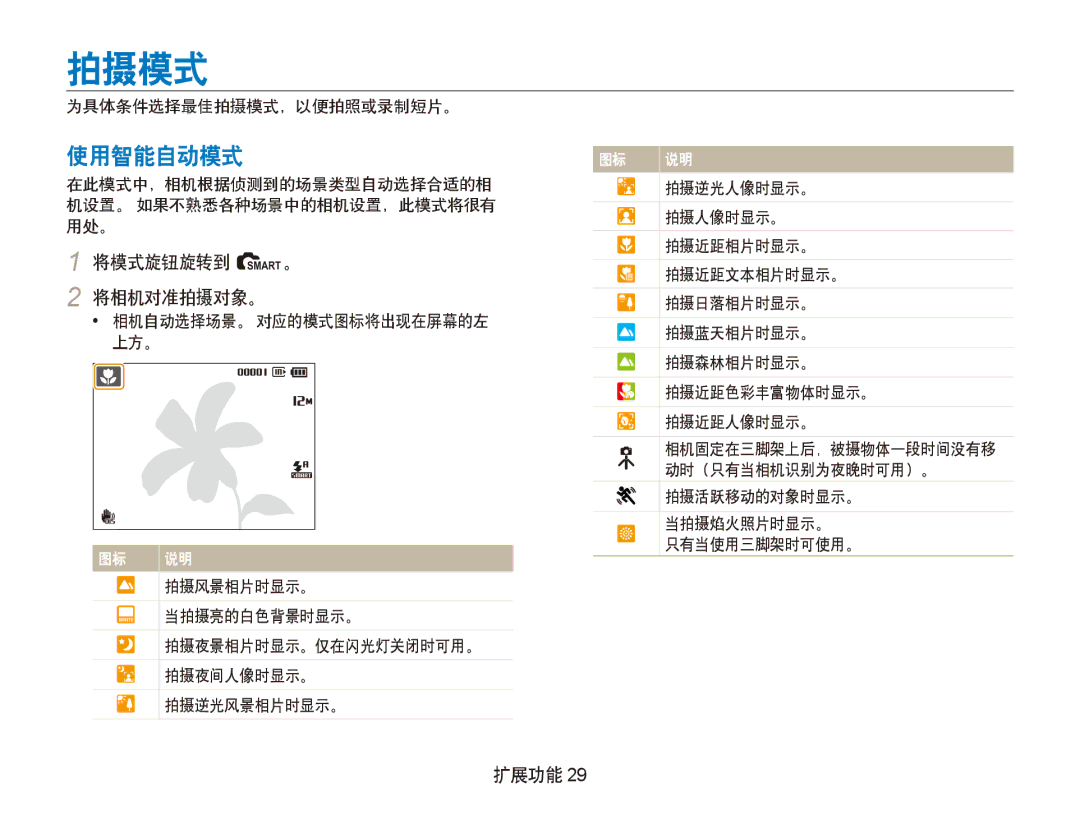 Samsung EC-PL150ZBPUIT, EC-PL150ZBPRIT, EC-PL150ZBPRE3, EC-PL150ZBPUE3 manual 拍摄模式, 使用智能自动模式, 将模式旋钮旋转到 S。 将相机对准拍摄对象。, 扩展功能 