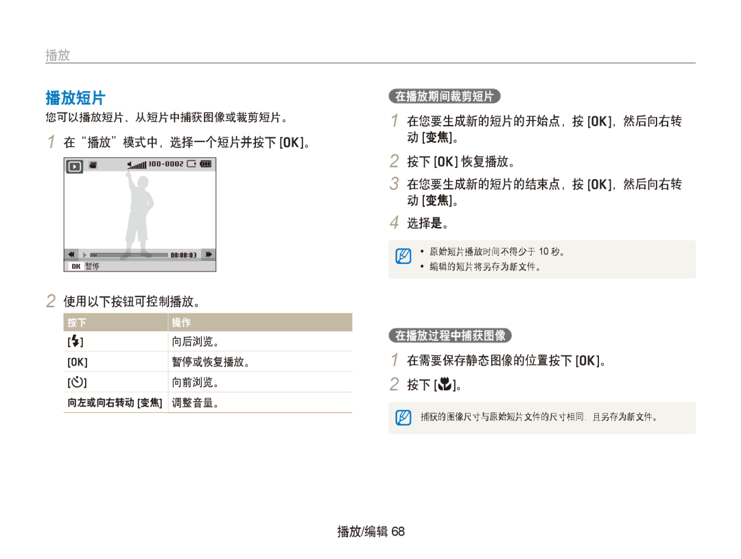 Samsung EC-PL150ZBPVE3, EC-PL150ZBPUIT, EC-PL150ZBPRIT 播放短片, 在播放模式中，选择一个短片并按下 o。, 使用以下按钮可控制播放。, 在需要保存静态图像的位置按下 o。 按下 M。 