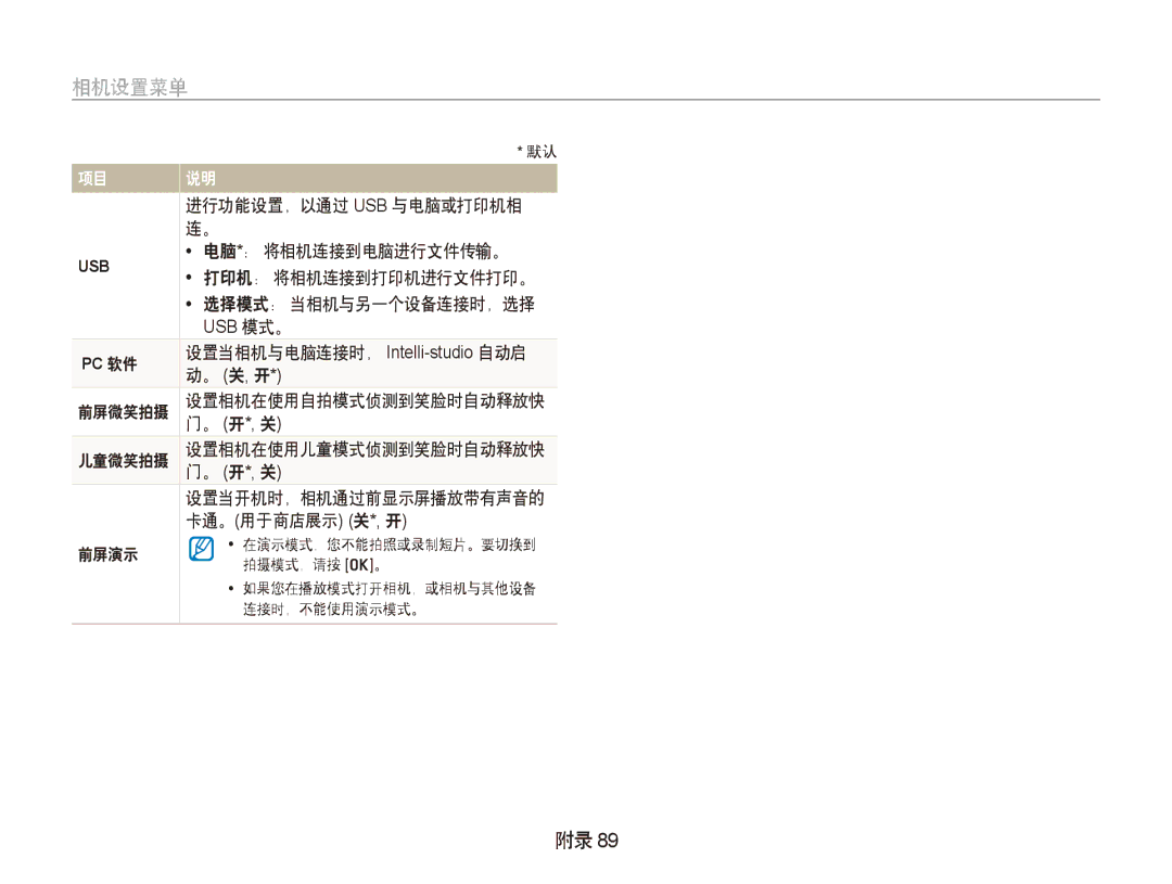 Samsung EC-PL150ZBPUIT 进行功能设置，以通过 Usb 与电脑或打印机相, 电脑*： 将相机连接到电脑进行文件传输。, 打印机： 将相机连接到打印机进行文件打印。, 选择模式： 当相机与另一个设备连接时，选择, 。 关, 开 