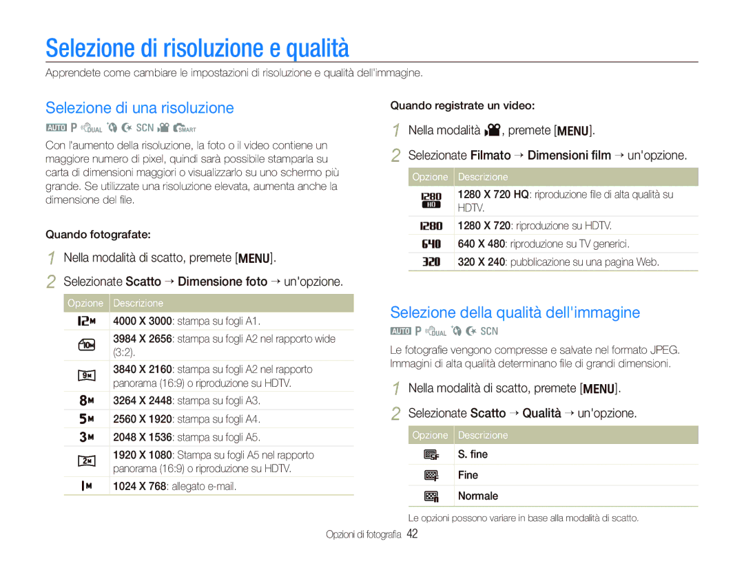 Samsung EC-PL150ZBPSIT, EC-PL150ZBPVIT, EC-PL150ZBPUIT Selezione di risoluzione e qualità, Selezione di una risoluzione 