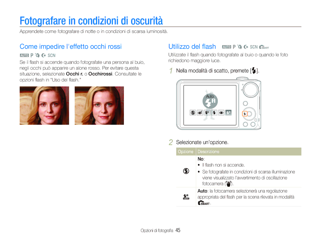 Samsung EC-PL150ZBPUIT Fotografare in condizioni di oscurità, Come impedire leffetto occhi rossi,  Il ﬂash non si accende 