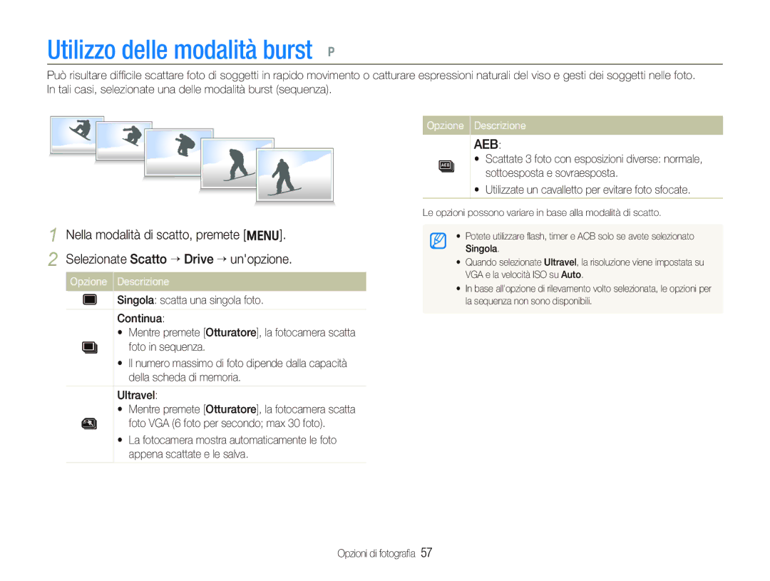 Samsung EC-PL150ZBPSIT, EC-PL150ZBPVIT manual Utilizzo delle modalità burst p, Selezionate Scatto ““Drive “ unopzione 