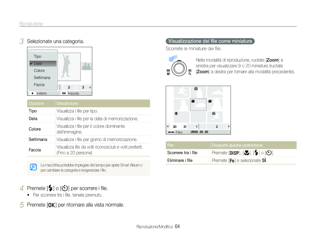 Samsung EC-PL150ZBPVIT, EC-PL150ZBPUIT manual Selezionate una categoria, Premete o per ritornare alla vista normale 