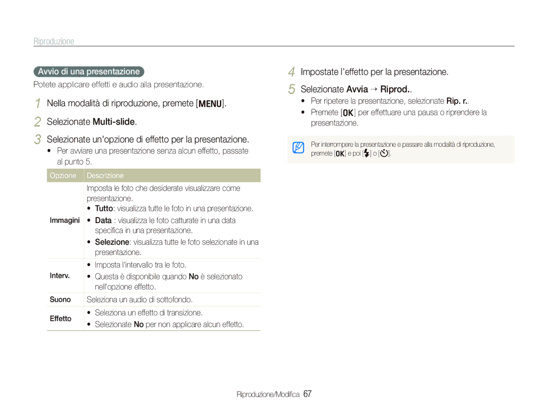 Samsung EC-PL150ZBPSIT, EC-PL150ZBPVIT, EC-PL150ZBPUIT manual Selezionate Multi-slide, Avvio di una presentazione, Al punto 