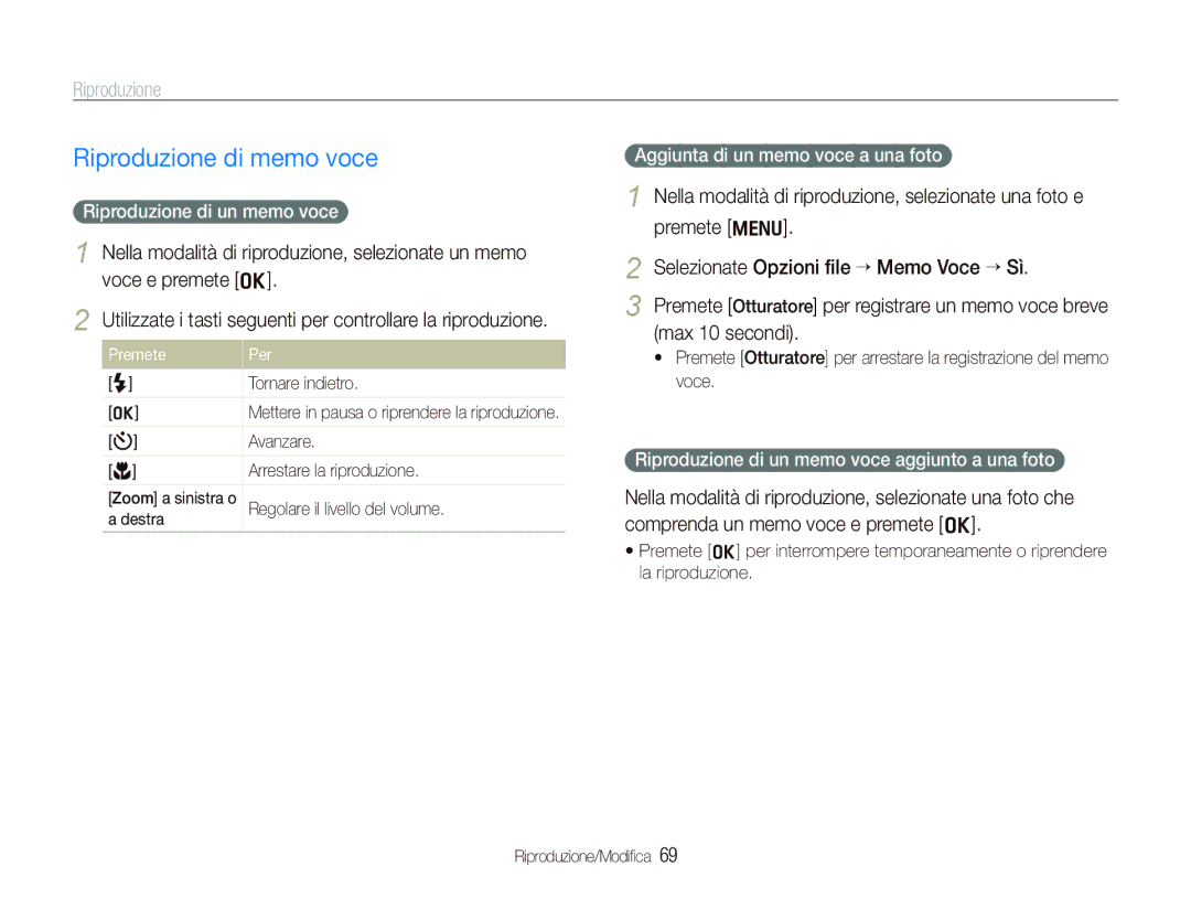 Samsung EC-PL150ZBPVIT manual Riproduzione di memo voce, Riproduzione di un memo voce, Aggiunta di un memo voce a una foto 