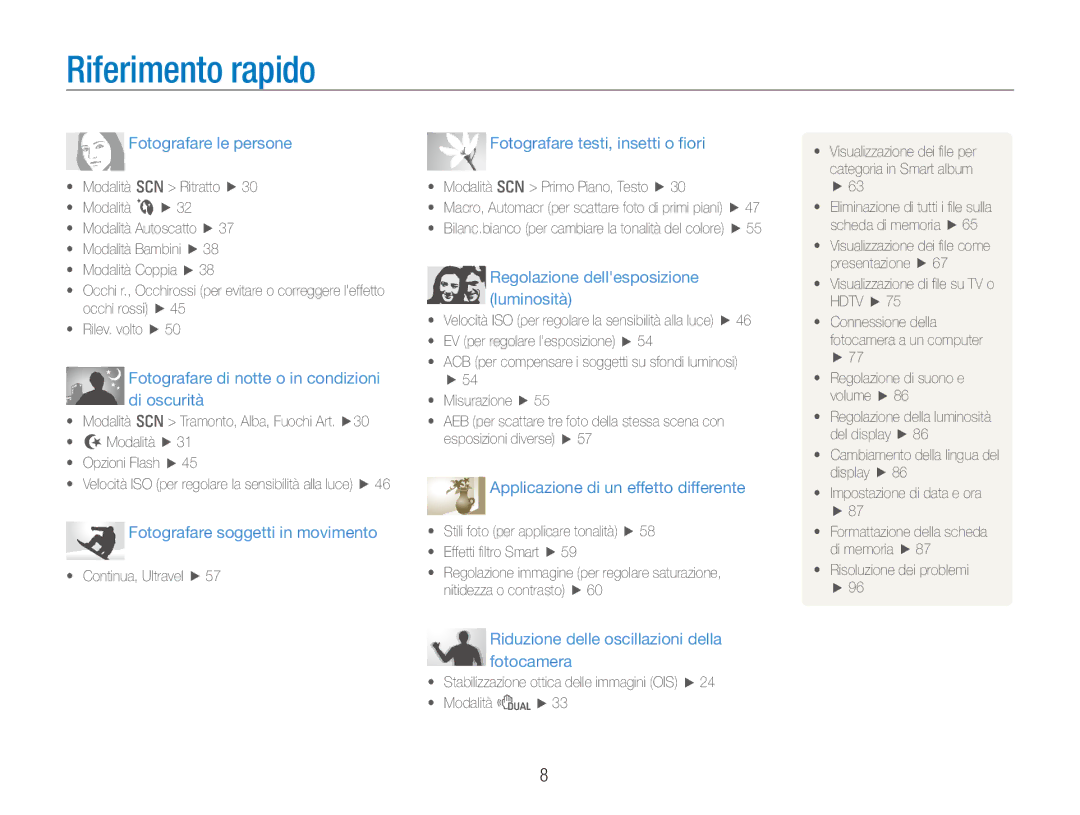 Samsung EC-PL150ZBPRIT, EC-PL150ZBPVIT, EC-PL150ZBPUIT, EC-PL150ZBPLIT manual Riferimento rapido, Fotografare le persone 
