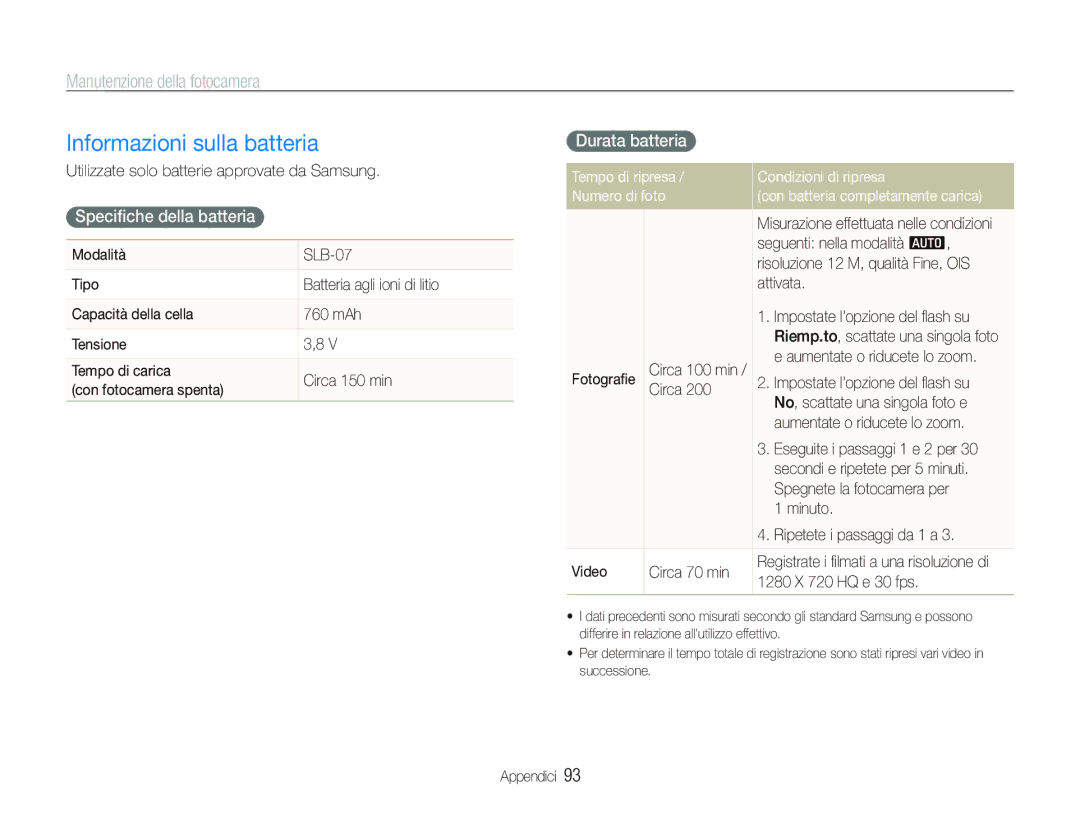 Samsung EC-PL150ZBPRIT, EC-PL150ZBPVIT manual Informazioni sulla batteria, Speciﬁche della batteria, Durata batteria 