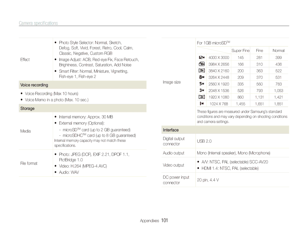 Samsung EC-PL150ZBPSVN manual File format PictBridge  Video H.264 MPEG-4.AVC  Audio WAV, Image size, Video output 