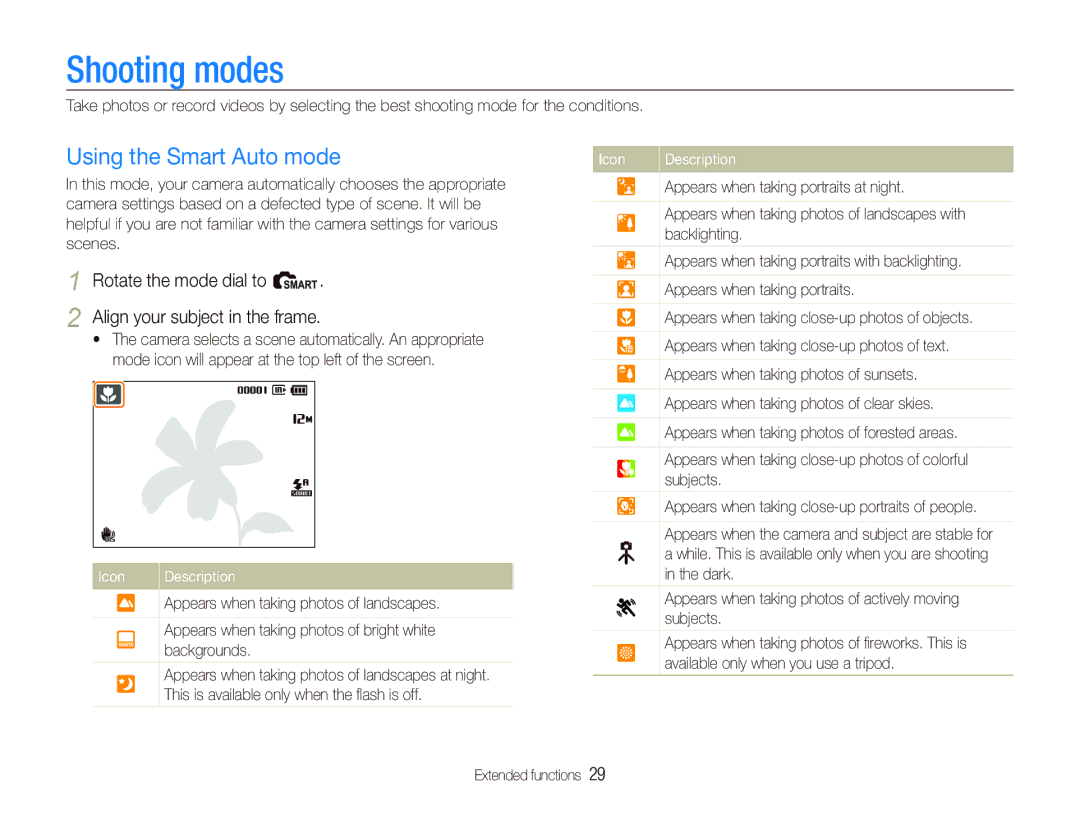 Samsung EC-PL150ZBPRDX, EC-PL151ZBDLE1, EC-PL150ZBPRGB, EC-PL151ZBDRE1 manual Shooting modes, Using the Smart Auto mode 