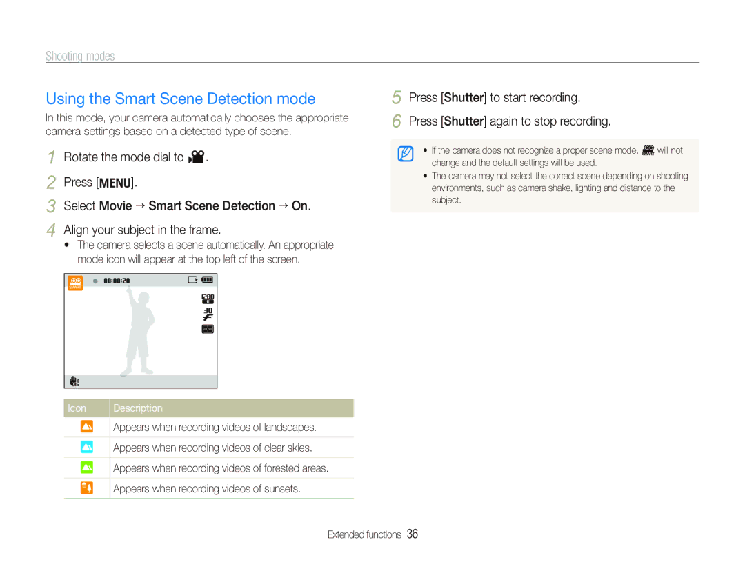 Samsung EC-PL150ZBDRVN, EC-PL151ZBDLE1, EC-PL150ZBPRGB manual Using the Smart Scene Detection mode, Icon Description 