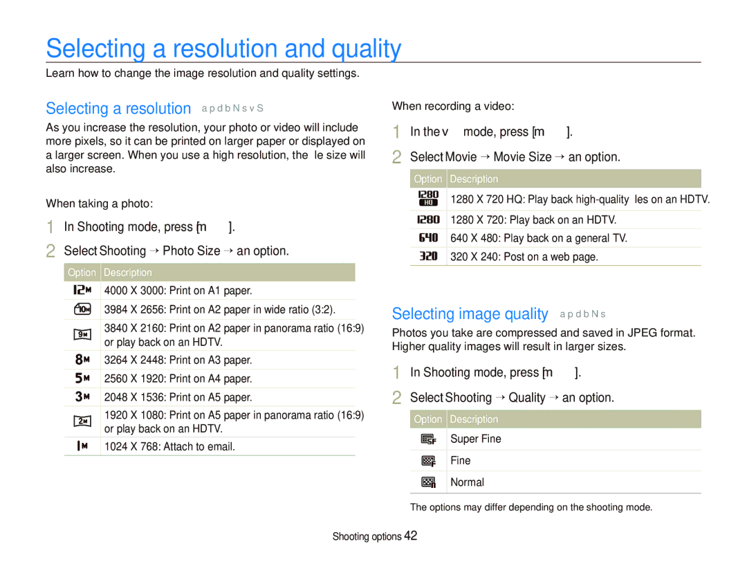 Samsung EC-PL151ZBDVVN manual Selecting a resolution and quality, Selecting a resolution a p d b N s v S, V mode, press m 