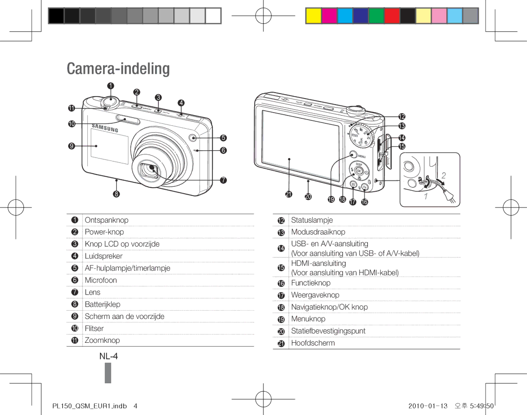 Samsung EC-PL150ZBPLRU, EC-PL151ZBDLE1, EC-PL150ZBPRGB, EC-PL151ZBDRE1, EC-PL150ZBPUE1, EC-PL150ZBPRE1 Camera-indeling, NL-4 