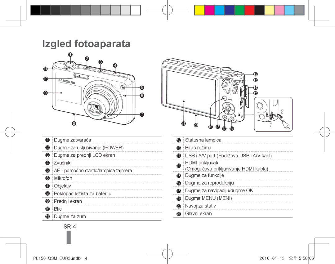 Samsung EC-PL150ZBPURU, EC-PL151ZBDLE1, EC-PL150ZBPRGB, EC-PL151ZBDRE1, EC-PL150ZBPUE1 manual Izgled fotoaparata, SR-4 