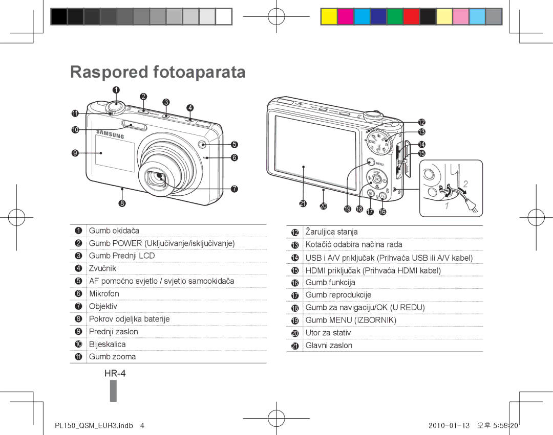 Samsung EC-PL150ZBPRIT, EC-PL151ZBDLE1, EC-PL150ZBPRGB, EC-PL151ZBDRE1, EC-PL150ZBPUE1 manual Raspored fotoaparata, HR-4 