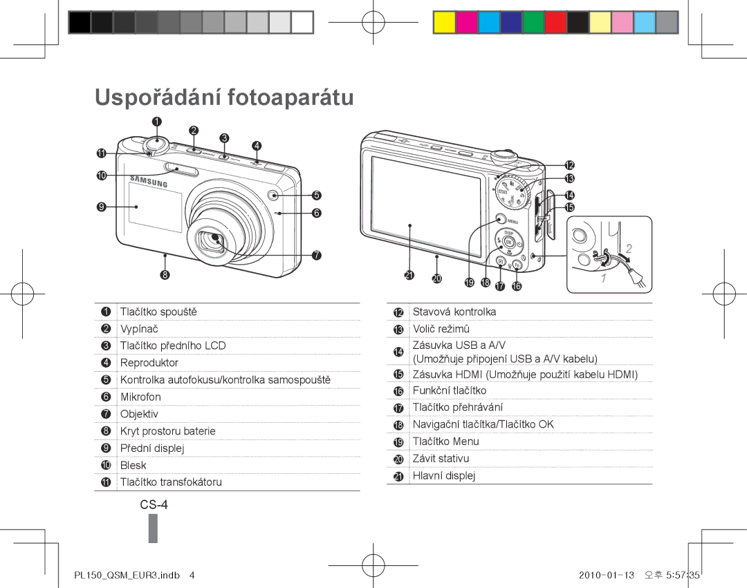 Samsung EC-PL150ZBPLRU, EC-PL151ZBDLE1, EC-PL150ZBPRGB, EC-PL151ZBDRE1, EC-PL150ZBPUE1 manual Uspořádání fotoaparátu, CS-4 