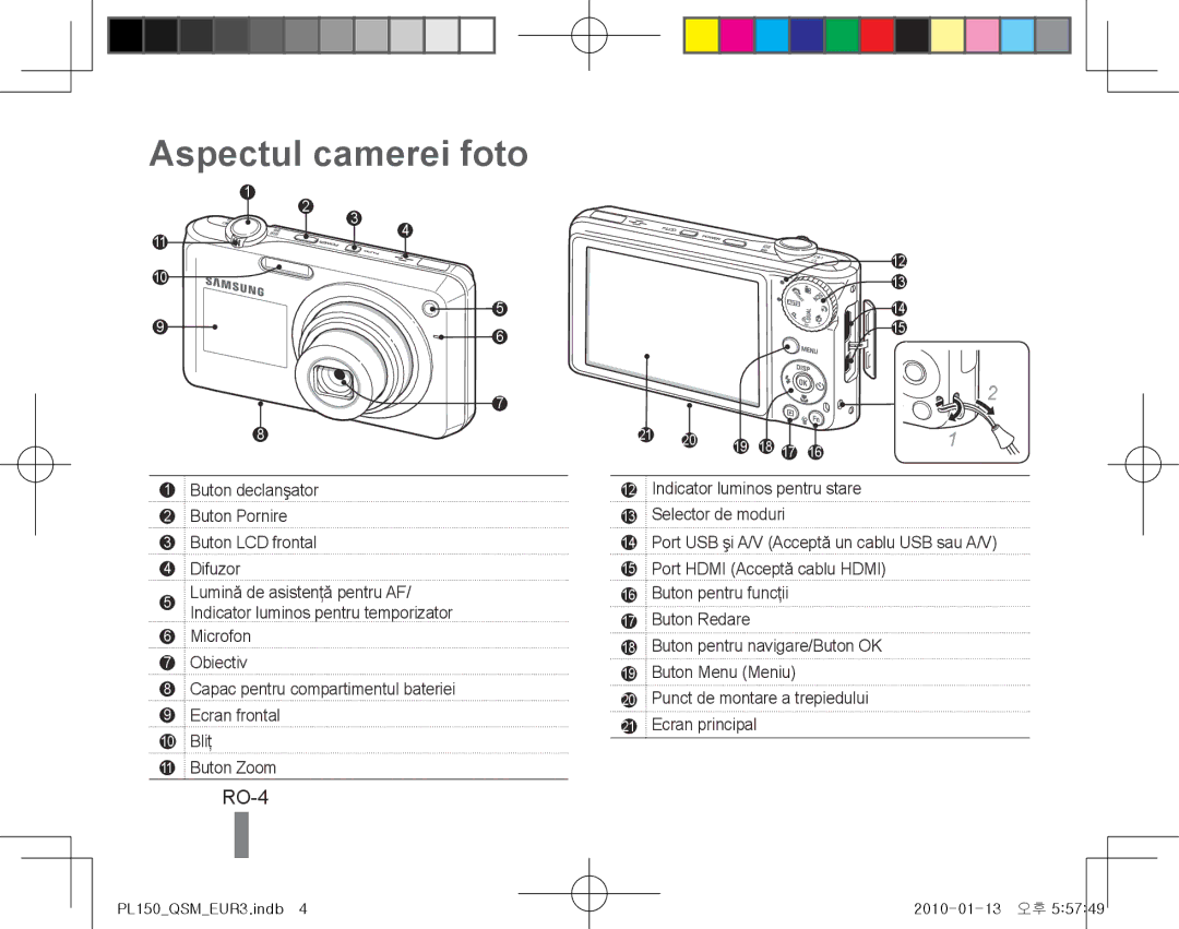 Samsung EC-PL150ZDPVME, EC-PL151ZBDLE1, EC-PL150ZBPRGB, EC-PL151ZBDRE1, EC-PL150ZBPUE1 manual Aspectul camerei foto, RO-4 