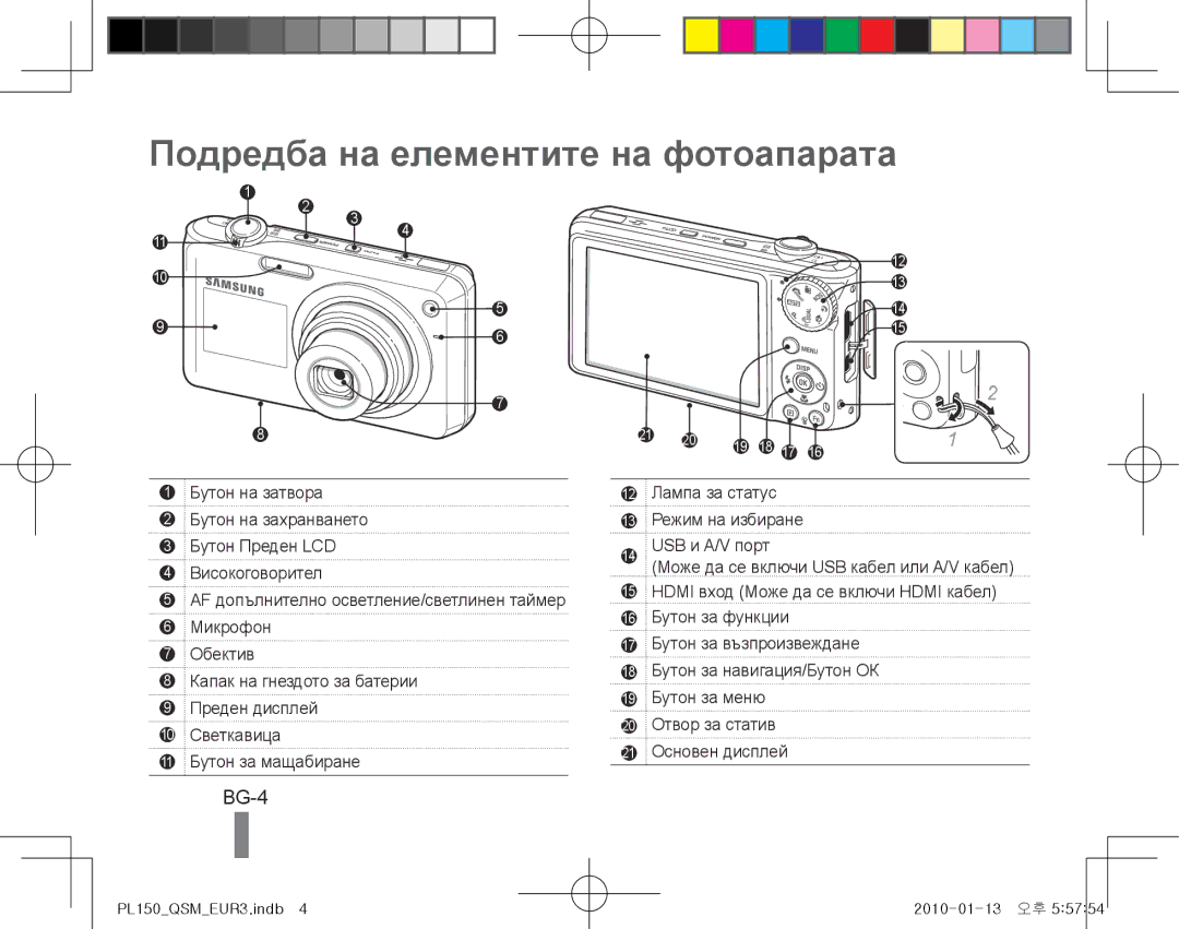 Samsung EC-PL150ZBPGSA, EC-PL151ZBDLE1, EC-PL150ZBPRGB, EC-PL151ZBDRE1 manual Подредба на елементите на фотоапарата, BG-4 