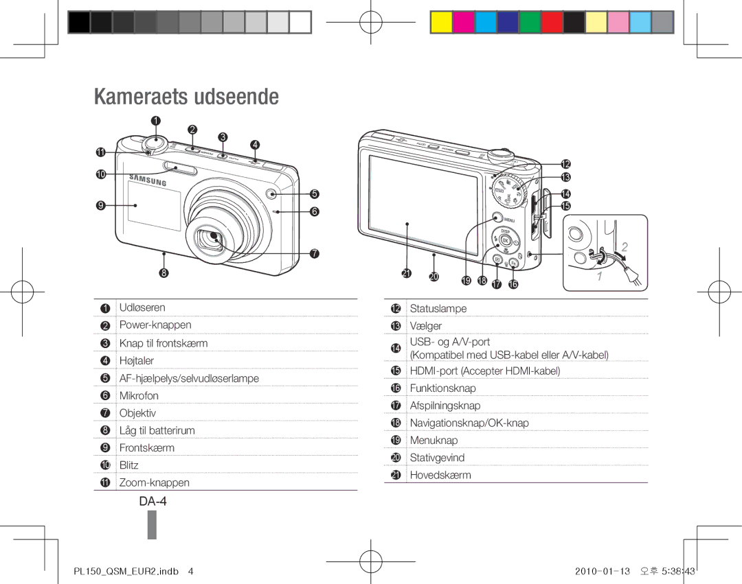 Samsung EC-PL150ZBPRSA, EC-PL151ZBDLE1 manual Kameraets udseende, DA-4, Udløseren Power-knappen Knap til frontskærm Højtaler 