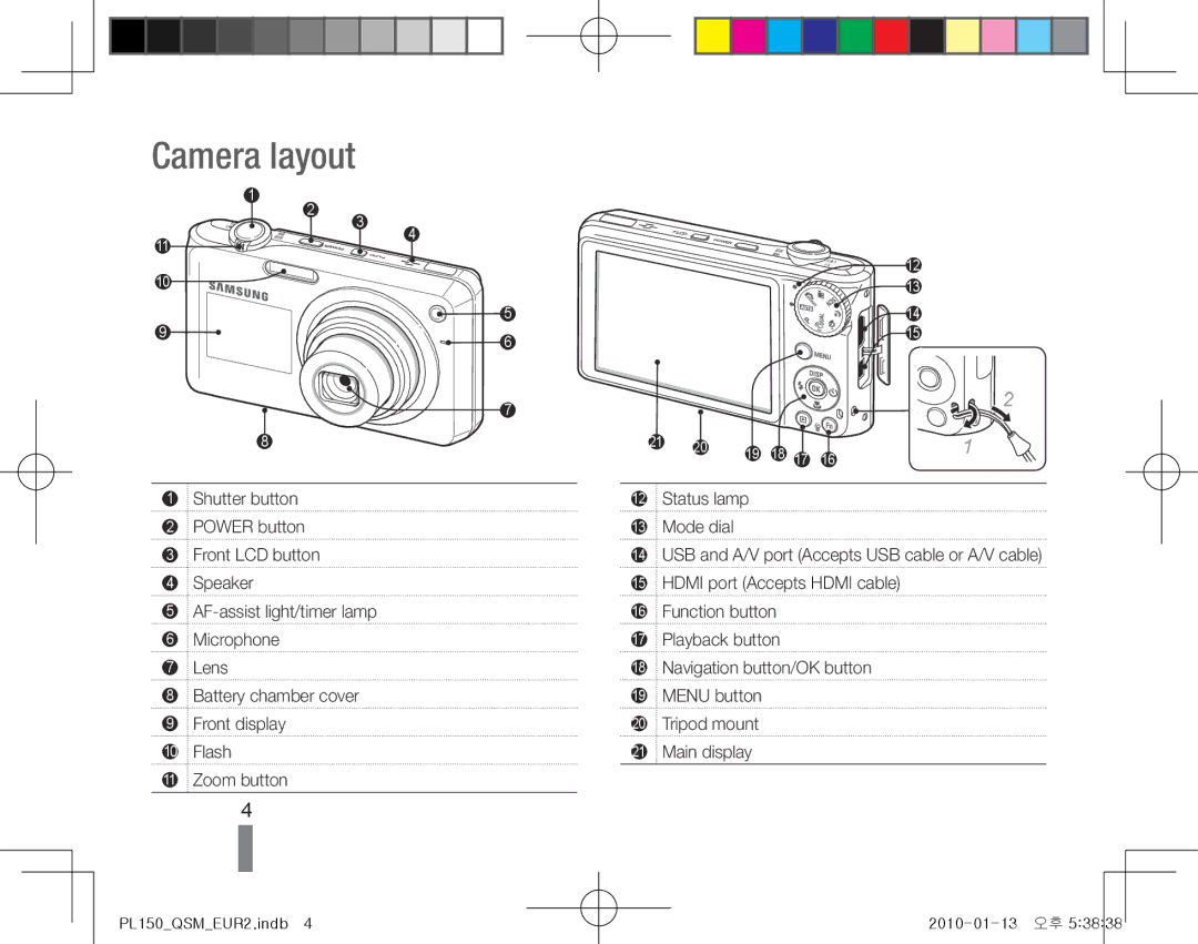 Samsung EC-PL150ZBPRE1, EC-PL151ZBDLE1, EC-PL150ZBPRGB, EC-PL151ZBDRE1, EC-PL150ZBPUE1, EC-PL150ZBPLE1 manual Camera layout 