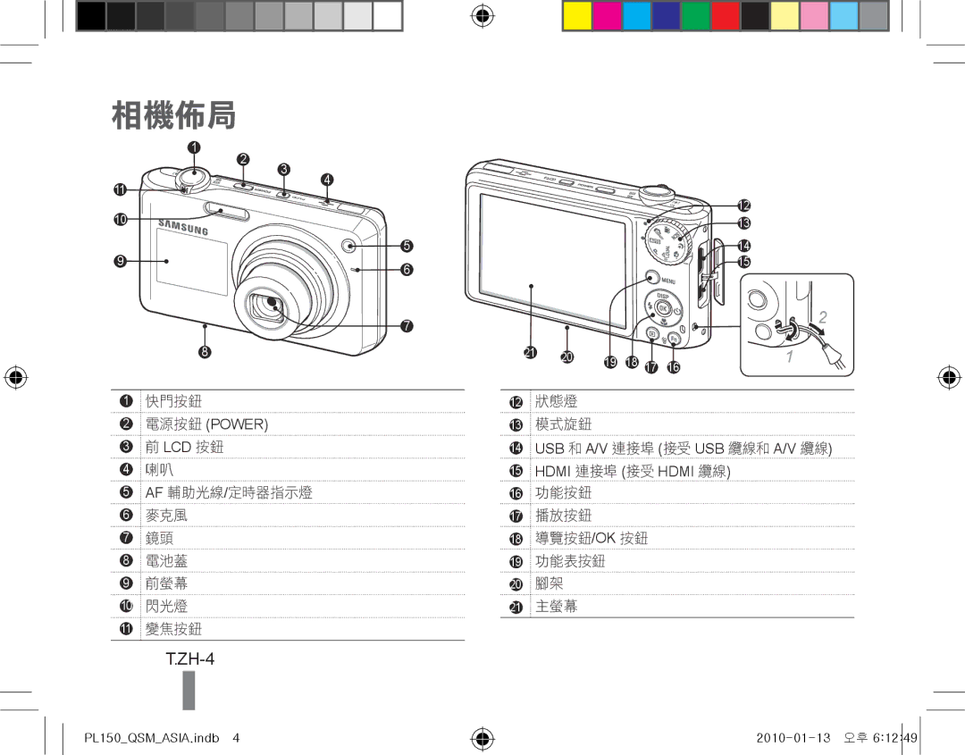 Samsung EC-PL150ZDPLME, EC-PL151ZBDLE1 manual ZH-4, 電源按鈕 Power, USB 和 A/V 連接埠 接受 USB 纜線和 A/V 纜線 Hdmi 連接埠 接受 Hdmi 纜線 