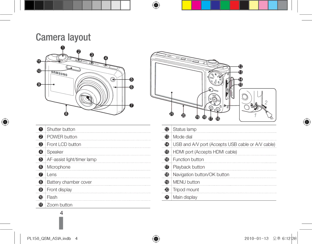 Samsung EC-PL150ZBPRE1, EC-PL151ZBDLE1, EC-PL150ZBPRGB, EC-PL151ZBDRE1, EC-PL150ZBPUE1, EC-PL150ZBPLE1 manual Camera layout 