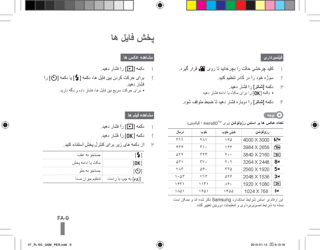 Samsung EC-PL150ZBPLE2, EC-PL151ZBDLE1, EC-PL150ZBPRGB, EC-PL151ZBDRE1 manual اه لیاف شخپ, FA-9, اه سکع هدهاشم, یرادربملیف 