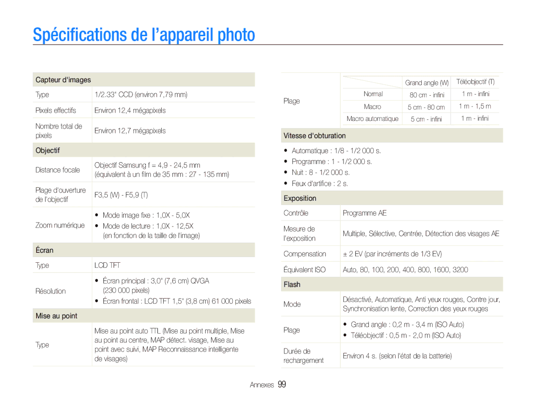 Samsung EC-PL150ZBPRE1, EC-PL151ZBDLE1, EC-PL150ZBPRGB, EC-PL151ZBDRE1, EC-PL150ZBPUE1 manual Spéciﬁcations de l’appareil photo 