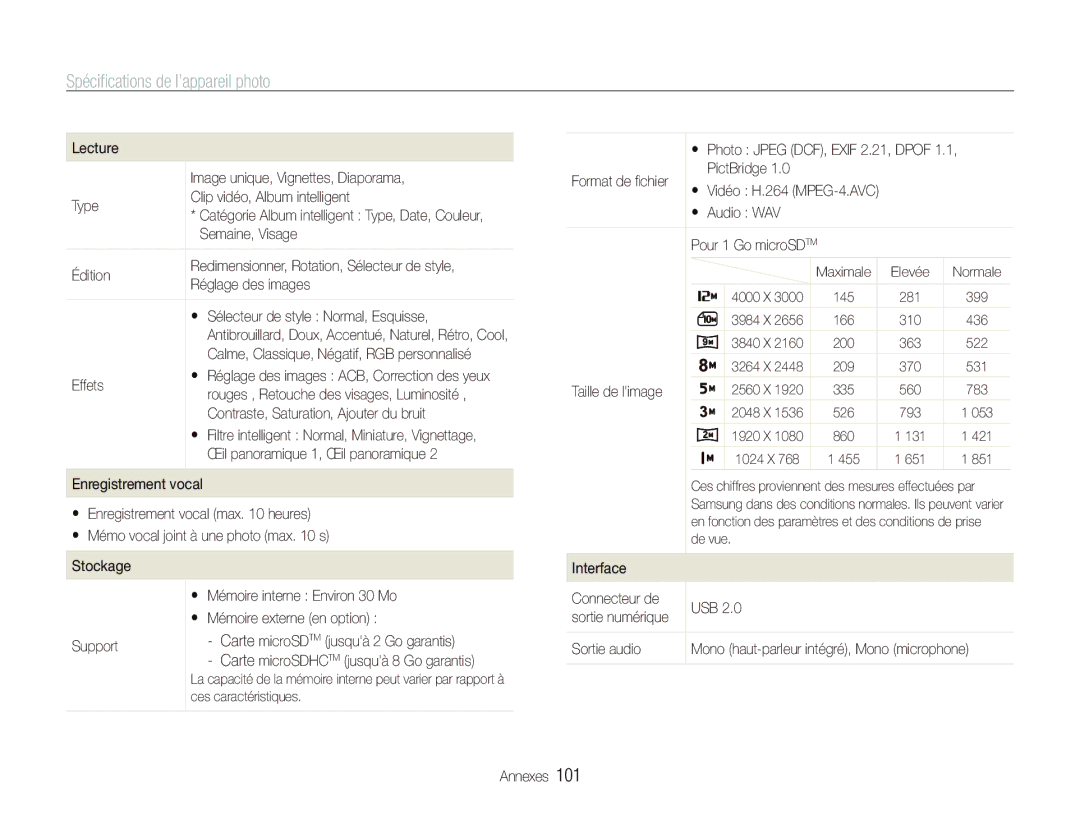 Samsung EC-PL151ZBDUE1, EC-PL151ZBDLE1, EC-PL150ZBPRGB, EC-PL151ZBDRE1, EC-PL150ZBPUE1 manual Spéciﬁcations de l’appareil photo 