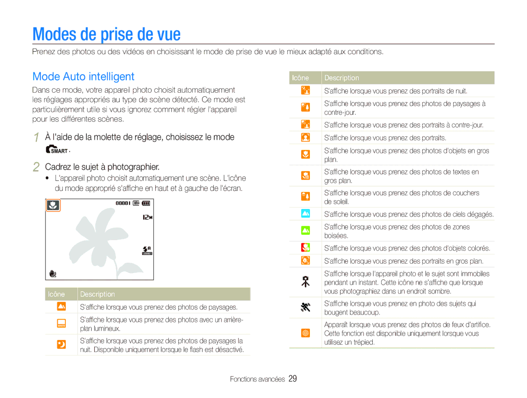 Samsung EC-PL151ZBDUE1, EC-PL151ZBDLE1, EC-PL150ZBPRGB, EC-PL151ZBDRE1 manual Modes de prise de vue, Mode Auto intelligent 