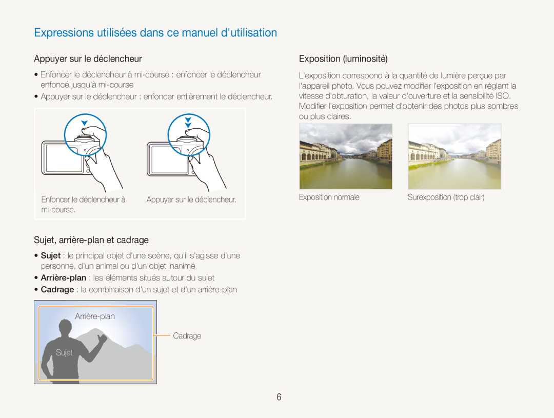 Samsung EC-PL150ZBPLE2 manual Expressions utilisées dans ce manuel dutilisation, Appuyer sur le déclencheur, Sujet 