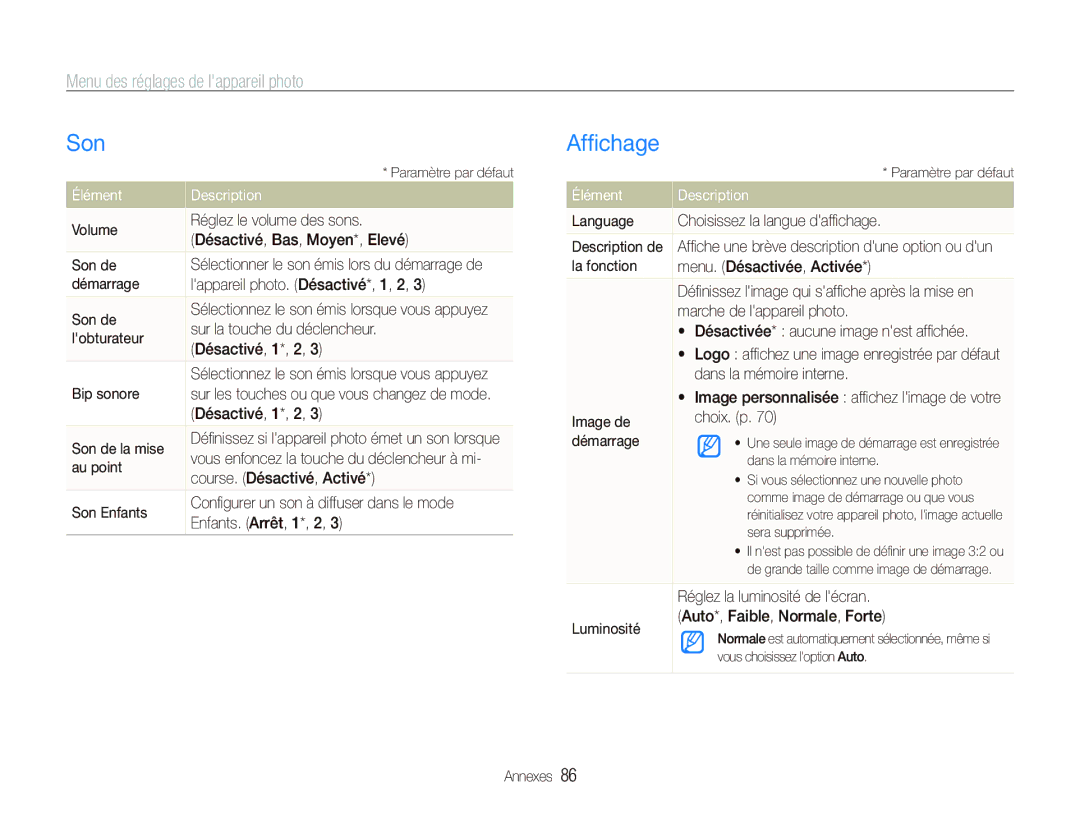Samsung EC-PL150ZBPLE2, EC-PL151ZBDLE1 manual Son, Afﬁchage, Menu des réglages de lappareil photo, Élément Description 