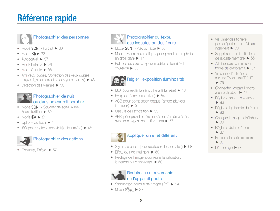 Samsung EC-PL150ZBPRGB, EC-PL151ZBDLE1, EC-PL151ZBDRE1, EC-PL150ZBPUE1 manual Référence rapide, Photographier des personnes 