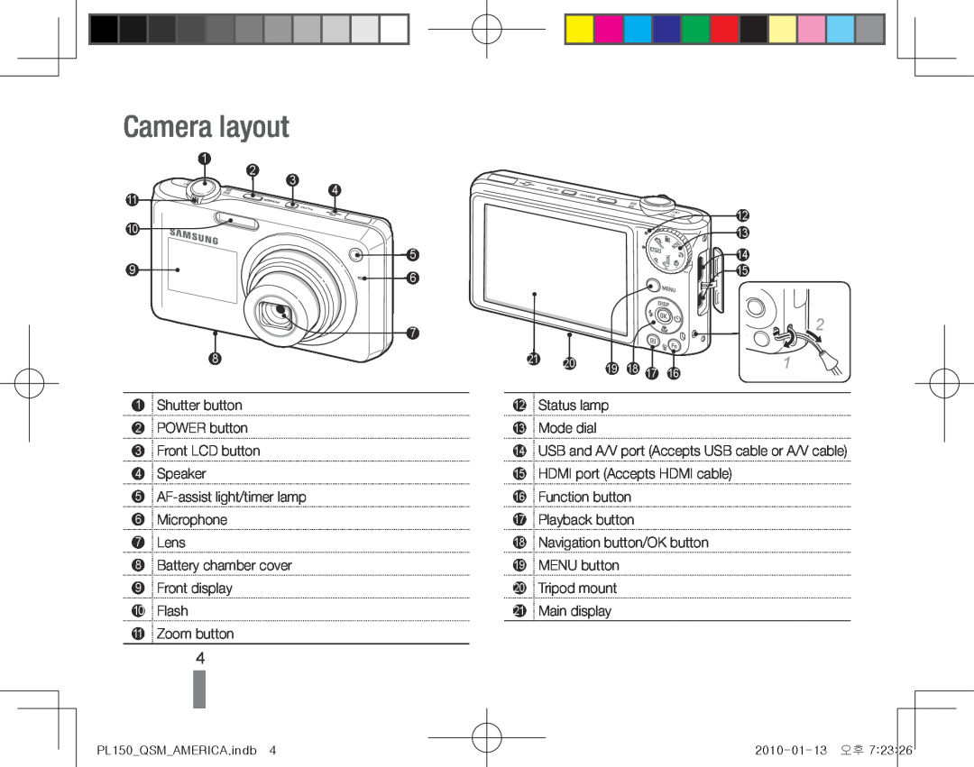Samsung EC-PL150ZBPRE1, EC-PL151ZBDLE1, EC-PL150ZBPRGB, EC-PL151ZBDRE1, EC-PL150ZBPUE1, EC-PL150ZBPLE1 manual Camera layout 