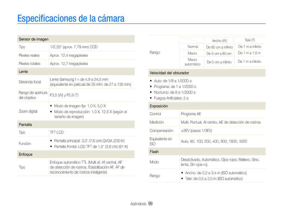 Samsung EC-PL151ZBDRE1, EC-PL150ZBPUE1, EC-PL150ZBPRE1, EC-PL150ZBPLE1 manual Especiﬁcaciones de la cámara 