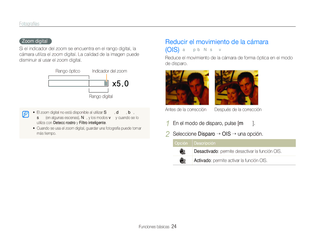 Samsung EC-PL150ZBPUE1, EC-PL151ZBDRE1, EC-PL150ZBPRE1 Reducir el movimiento de la cámara OIS, Zoom digital, Rango digital 