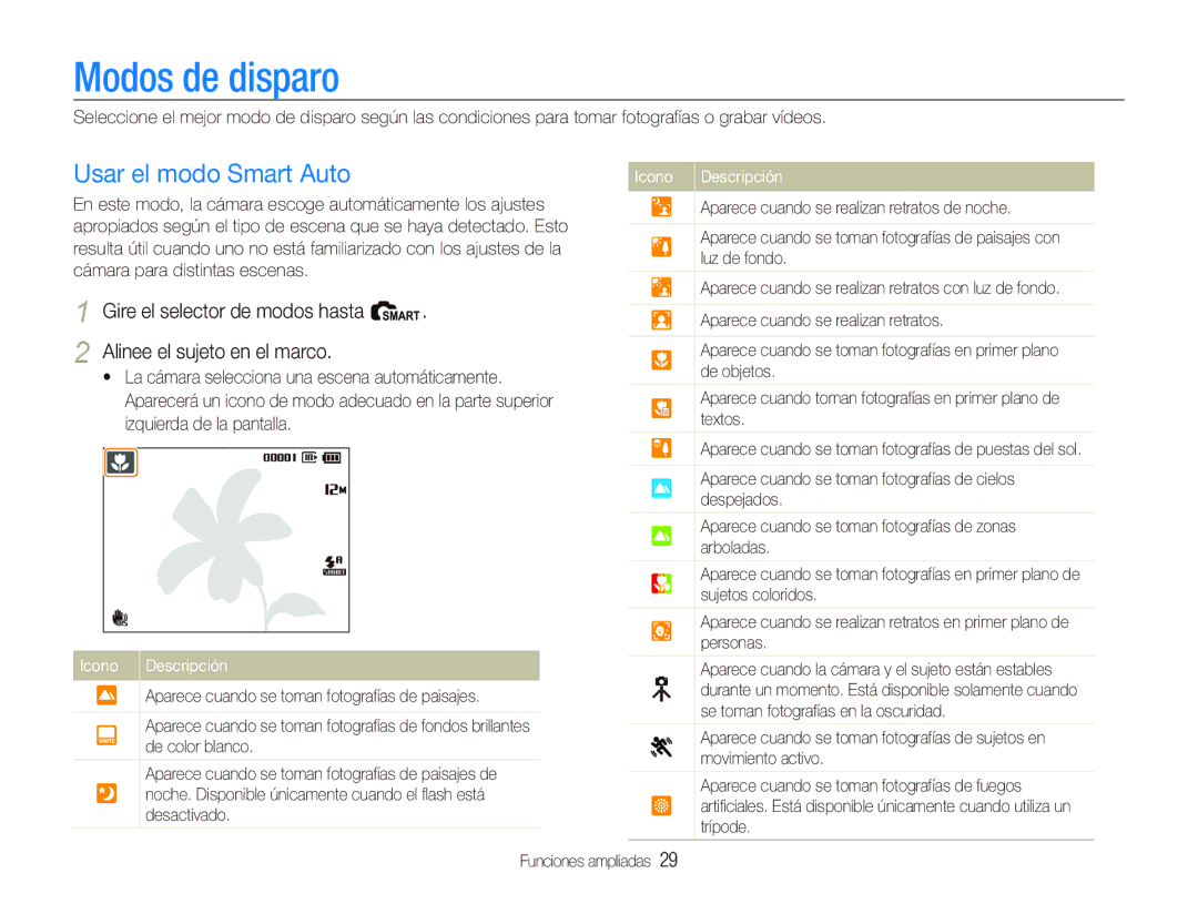 Samsung EC-PL150ZBPRE1, EC-PL151ZBDRE1, EC-PL150ZBPUE1, EC-PL150ZBPLE1 manual Modos de disparo, Usar el modo Smart Auto 