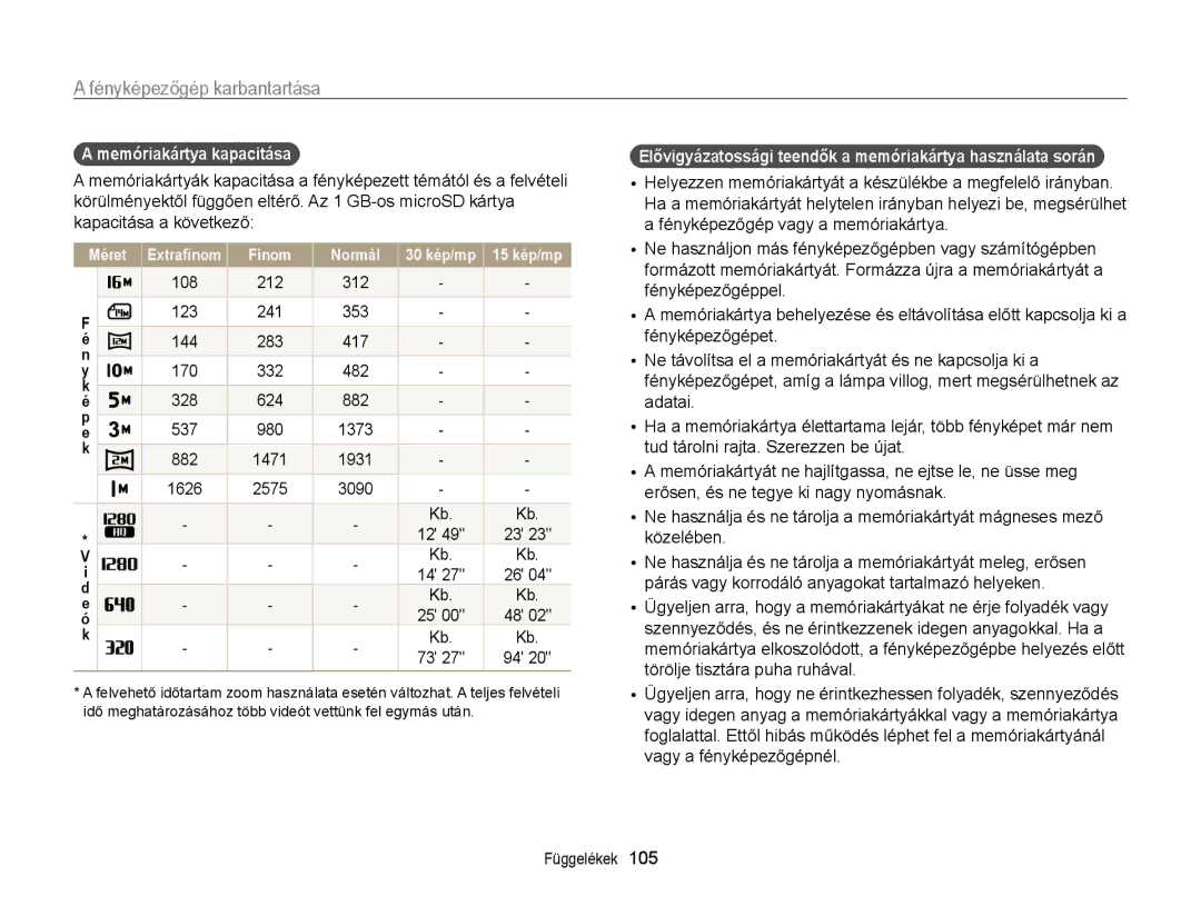 Samsung EC-PL170ZFPSE3 manual Memóriakártya kapacitása, Elővigyázatossági teendők a memóriakártya használata során 