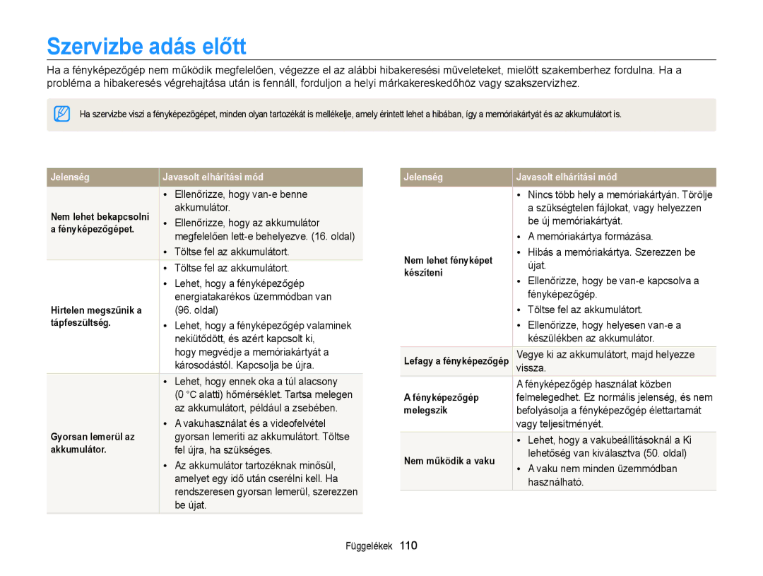 Samsung EC-PL170ZBPPE3, EC-PL170ZBPBE1, EC-PL170ZBPLE1, EC-PL170ZBPBE3, EC-PL170ZBPSE3, EC-PL170ZFPBE3 Szervizbe adás előtt 