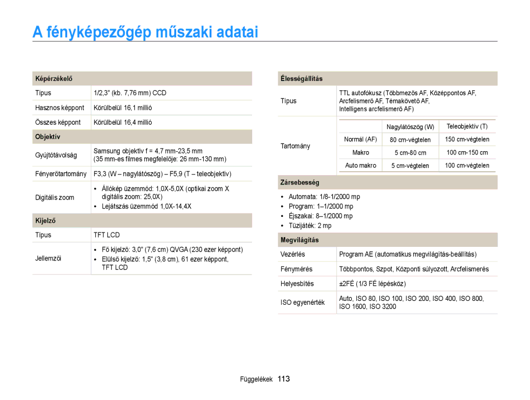 Samsung EC-PL170ZBPBE2, EC-PL170ZBPBE1, EC-PL170ZBPLE1, EC-PL170ZBPBE3, EC-PL170ZBPPE3 manual Fényképezőgép műszaki adatai 