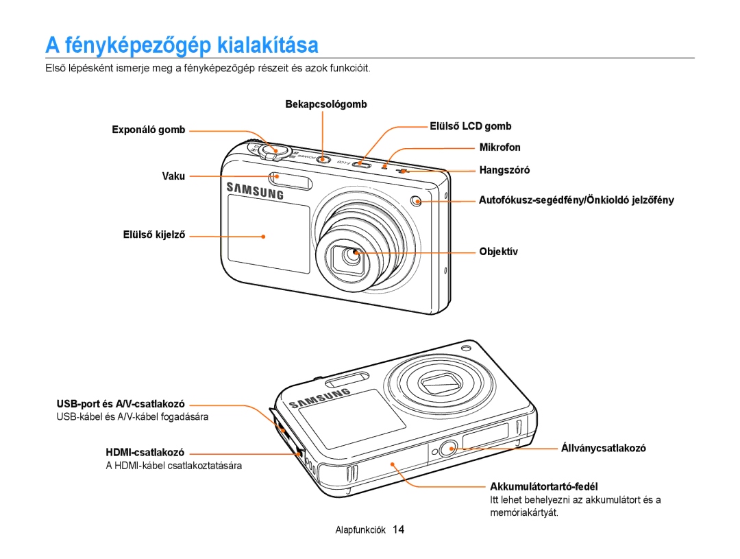 Samsung EC-PL170ZBPPE3, EC-PL170ZBPBE1 manual Fényképezőgép kialakítása, USB-kábel és A/V-kábel fogadására, HDMI-csatlakozó 