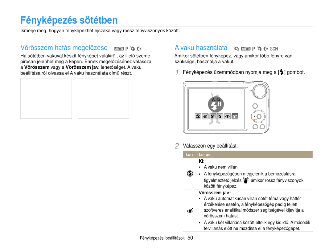 Samsung EC-PL170ZBPPE3 manual Fényképezés sötétben, Vörösszem hatás megelőzése a p b N, Vaku használata S a p b N s 