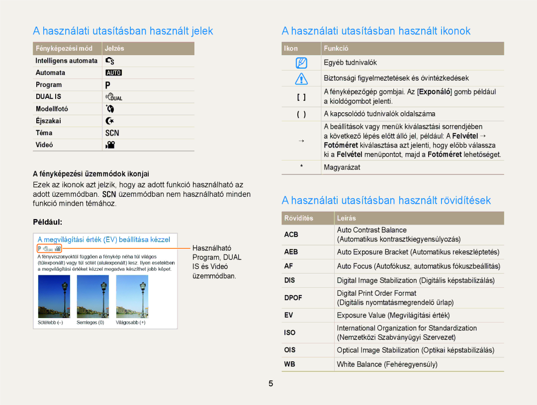 Samsung EC-PL170ZBPBE2, EC-PL170ZBPBE1 manual Használati utasításban használt jelek, Használati utasításban használt ikonok 