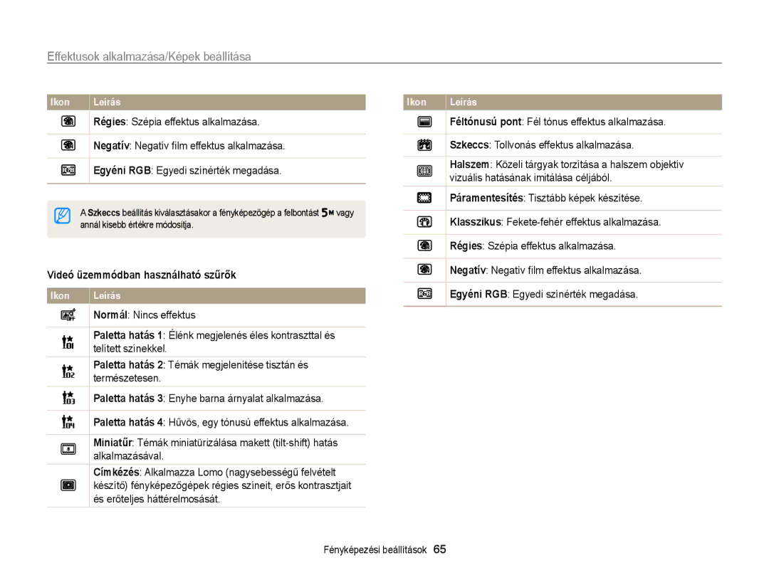 Samsung EC-PL170ZBPBE2, EC-PL170ZBPBE1 manual Effektusok alkalmazása/Képek beállítása, Videó üzemmódban használható szűrők 