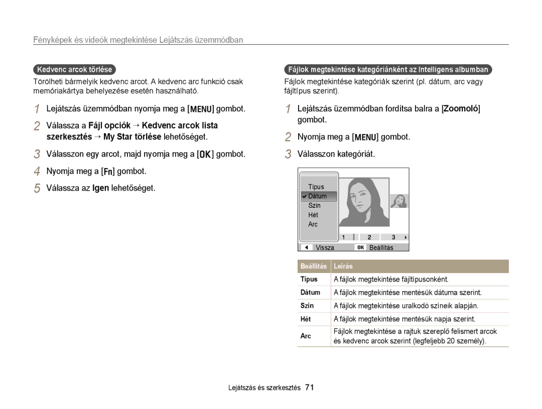 Samsung EC-PL170ZBPBE1, EC-PL170ZBPLE1 Kedvenc arcok törlése, Fájlok megtekintése kategóriánként az Intelligens albumban 