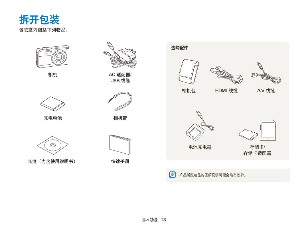 Samsung EC-PL170ZBPBE3, EC-PL170ZBPBE1, EC-PL170ZBPLE1, EC-PL170ZBPPE3, EC-PL170ZBPSE3, EC-PL170ZFPBE3, EC-PL170ZBPBE2 拆开包装 