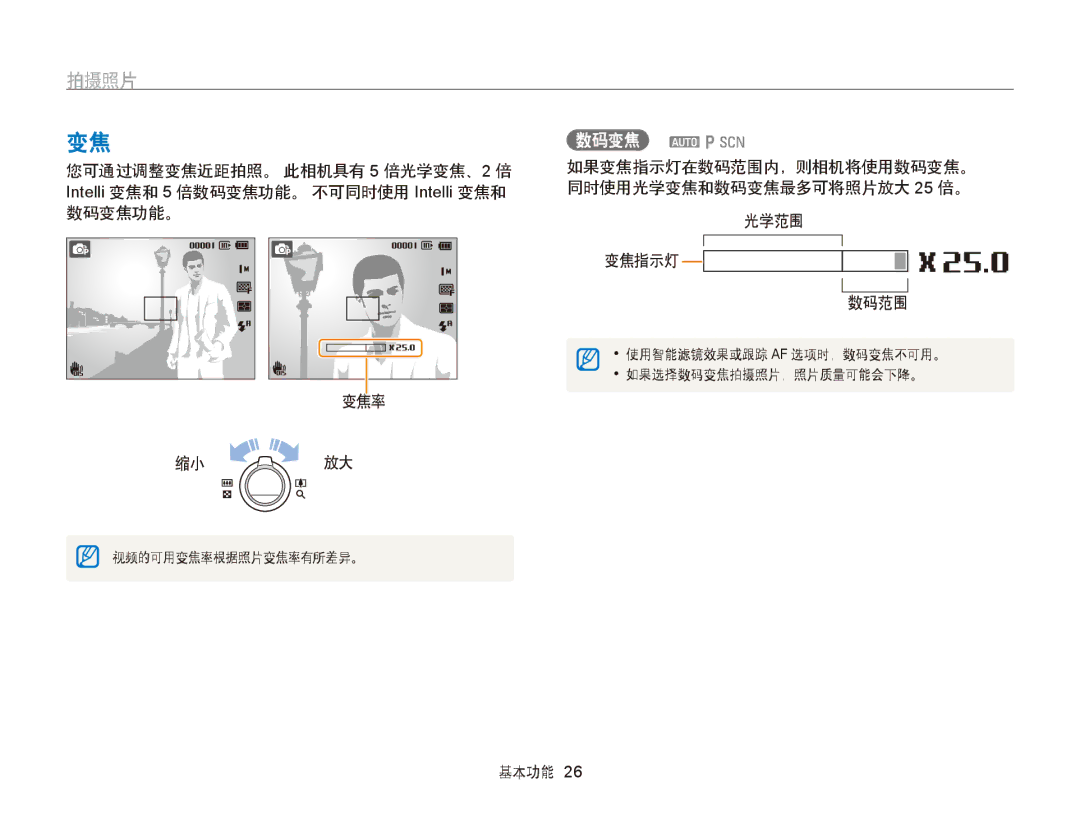 Samsung EC-PL170ZBPPE3, EC-PL170ZBPBE1, EC-PL170ZBPLE1, EC-PL170ZBPBE3, EC-PL170ZBPSE3, EC-PL170ZFPBE3, EC-PL170ZBPBE2 数码变焦 aps 