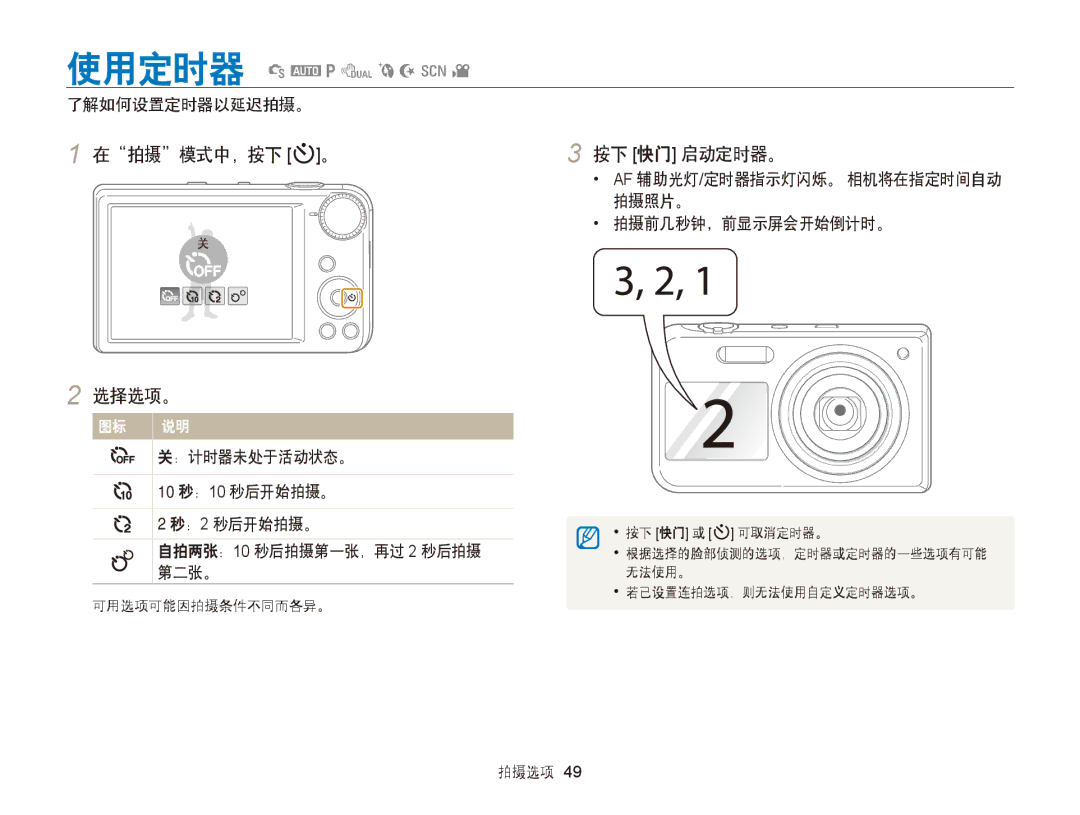 Samsung EC-PL170ZBPBE3, EC-PL170ZBPBE1, EC-PL170ZBPLE1, EC-PL170ZBPPE3, EC-PL170ZBPSE3 manual 在拍摄模式中，按下 t。 按下 快门 启动定时器。 